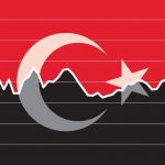 Investors Scramble for Liras as Turkish Swap Rates Touch 1,000% 3