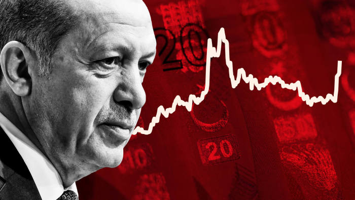 Markets in a spin after Turkey ‘fails’ emerging market stress test 81