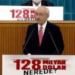 Show us the money: Erdogan pressed over $128 billion used to support lira 3
