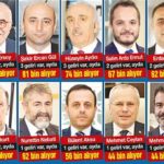 Opposition MP reveals list of AKP bureaucrats collecting several salaries 3