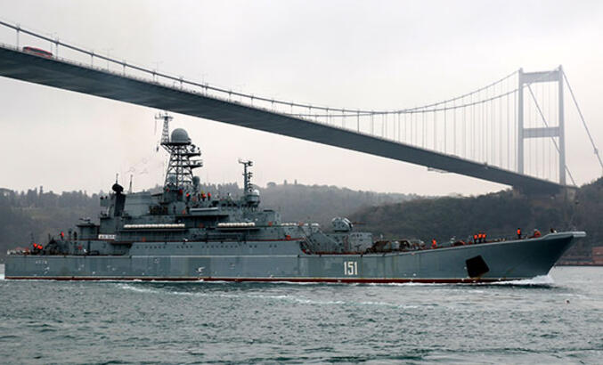 The significance of the Turkish Straits to the Russian Navy 1