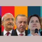 Poll: Opposition alliance leads, HDP to receive over 10 percent