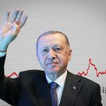 Erdogan downplays Turkey’s record inflation of 80.2 percent, claiming to be an ‘economist’ 2