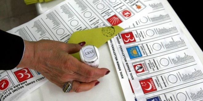 54.3 percent of people in Turkey believe they are discriminated against due to their political views 1