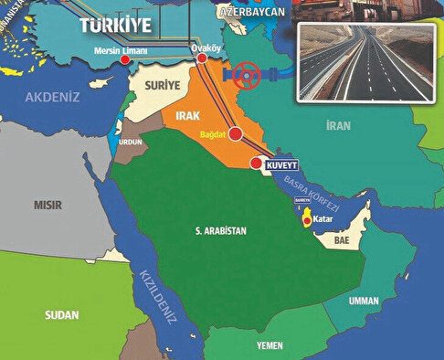 Turkey's Rival Economic Corridor 55